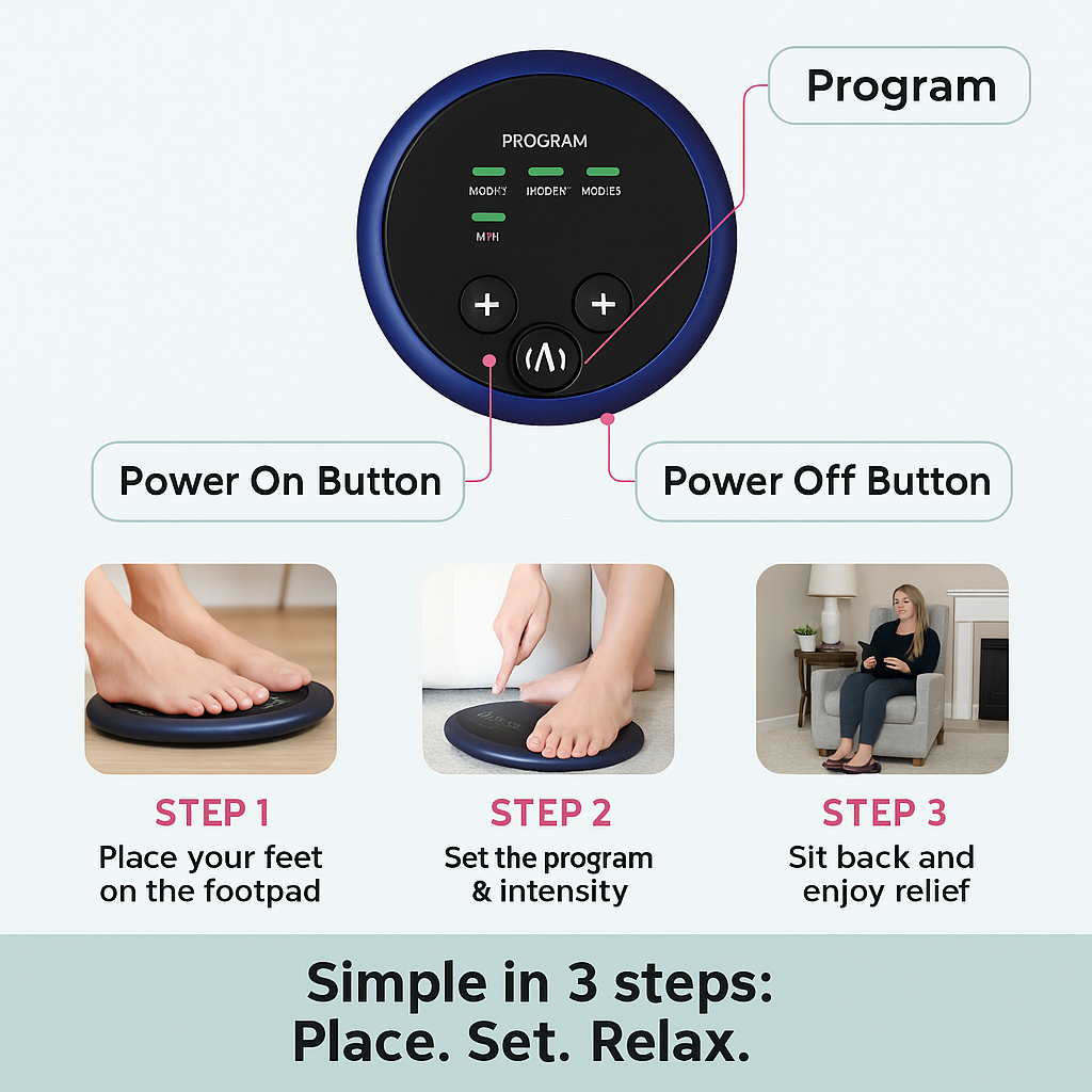LushTherapyX™ | Foot massager