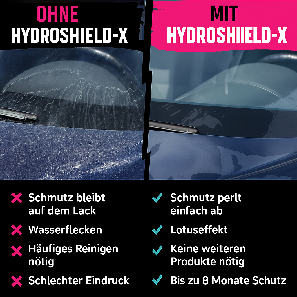 Lushed® HydroShield | Beschichtungsspray