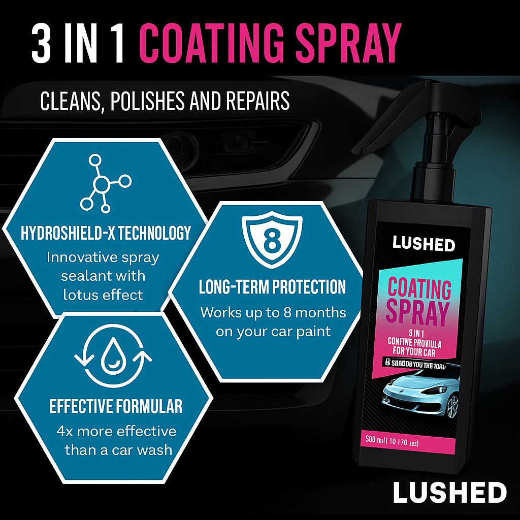 Lushed® HydroShield | X Coating Spray