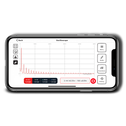 Lush Pro Kit™ | All-In-One Electrical Measurement Device