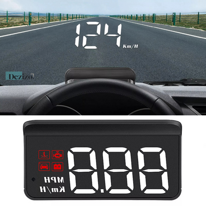LushVision | Clear driving data at a glance