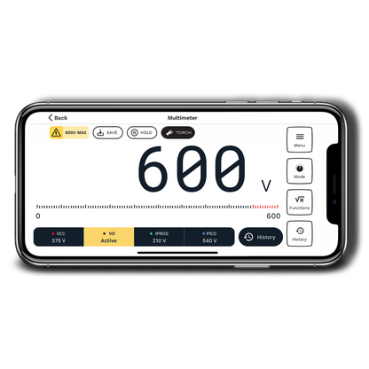 Lush Pro Kit™ | All-In-One Electrical Measurement Device