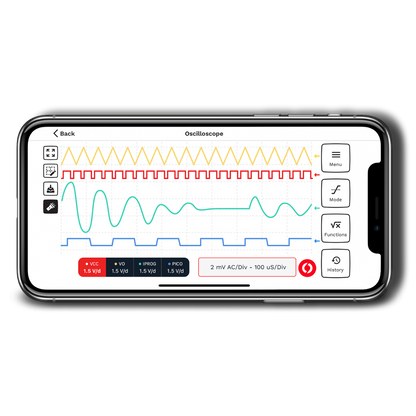 Lush Pro Kit™ | All-In-One Electrical Measurement Device