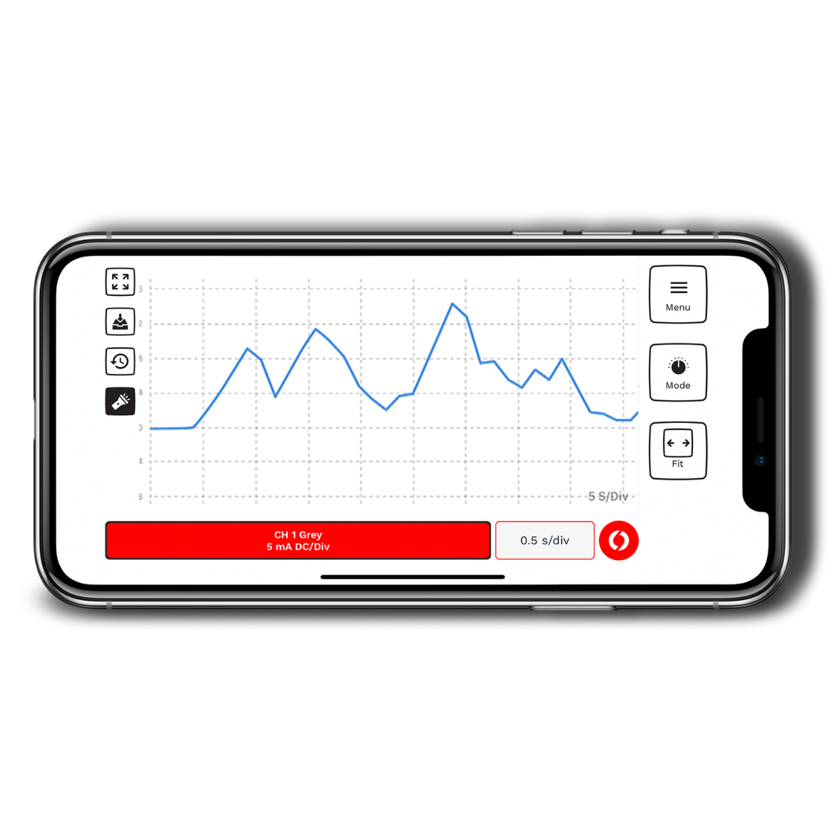 Lush Pro Kit™ | All-In-One Electrical Measurement Device