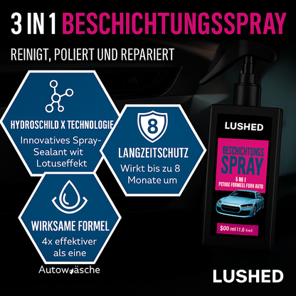 Lushed® HydroShield | Beschichtungsspray