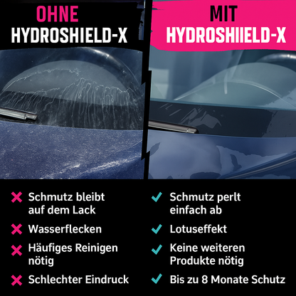 Lushed® HydroShield | Beschichtungsspray