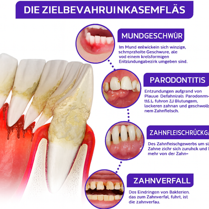Lush | Bee Venom Zahnpasta
