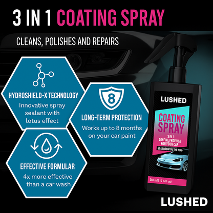 Lushed® HydroShield | X Coating Spray