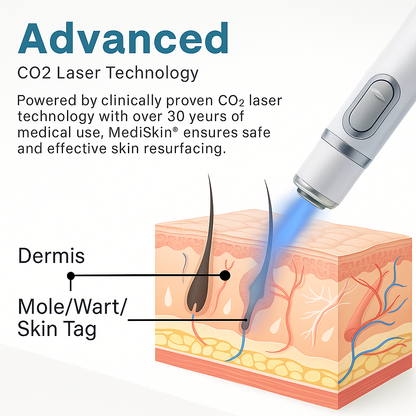 Lush MediSkin Laser