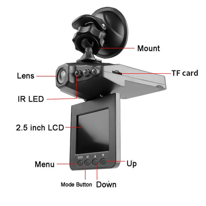 LushCam | DashCam HD Pro Full Video