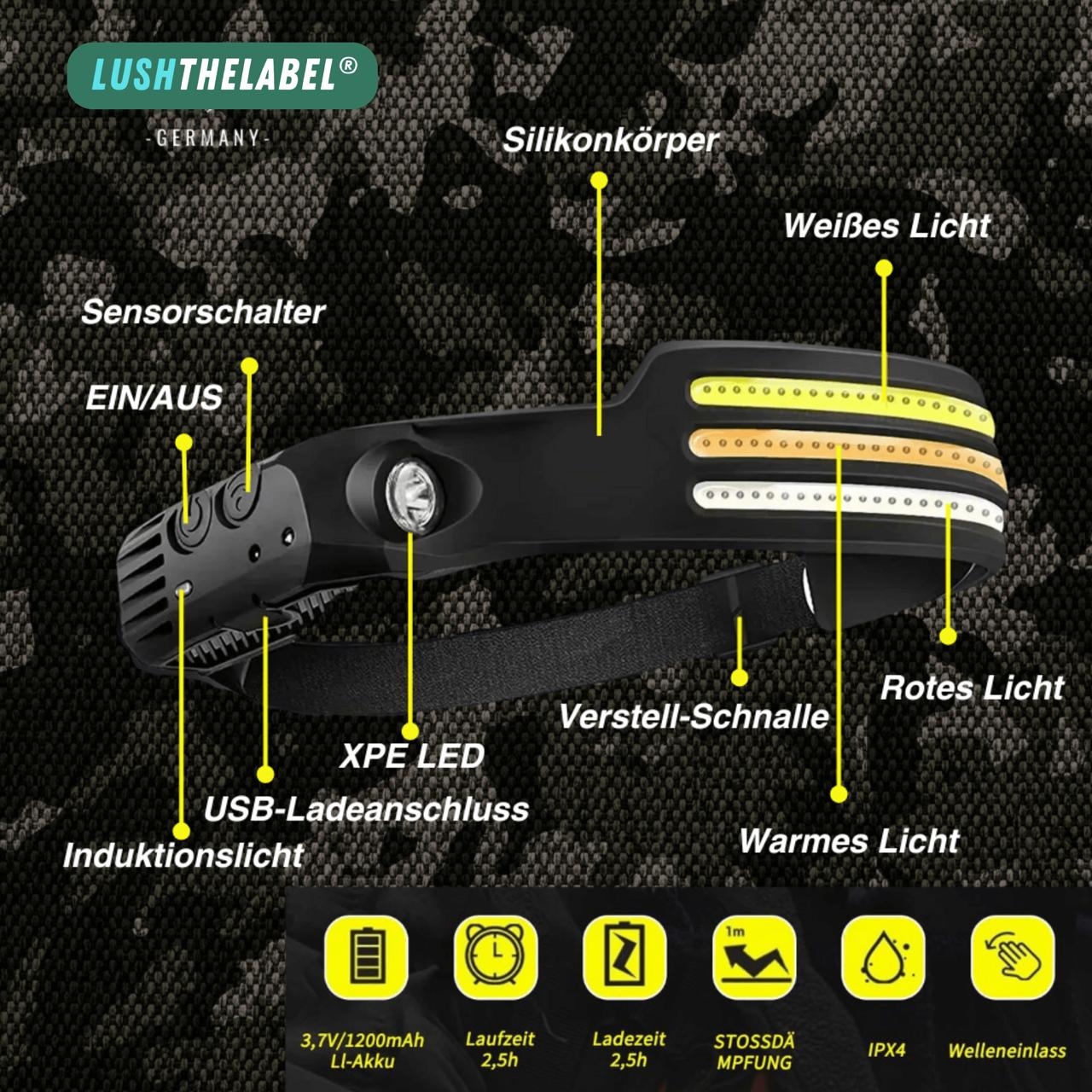Lush Stirnlampe - Das Original