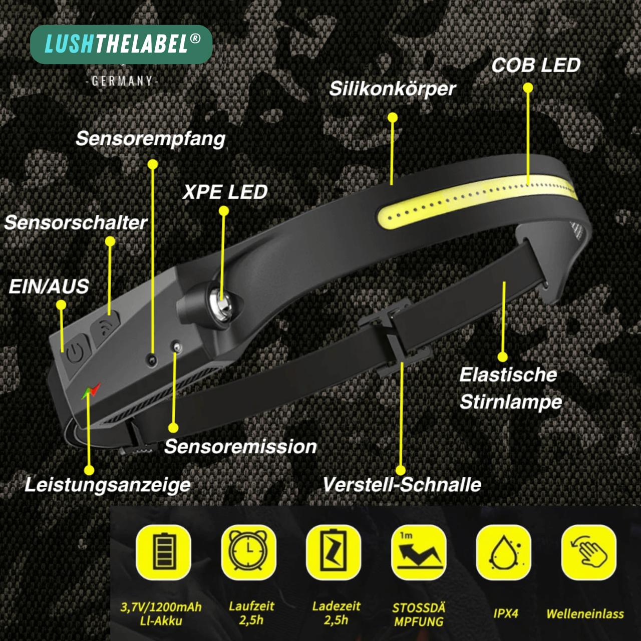 Lush Stirnlampe - Das Original