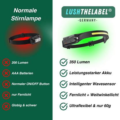 Lush Stirnlampe - Das Original